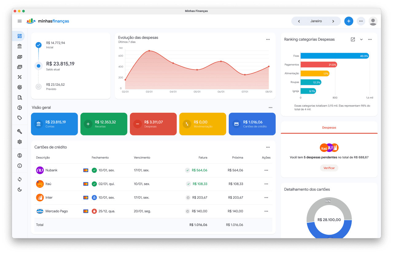 Tela desktop do Minhas Finanças com visão geral das finanças