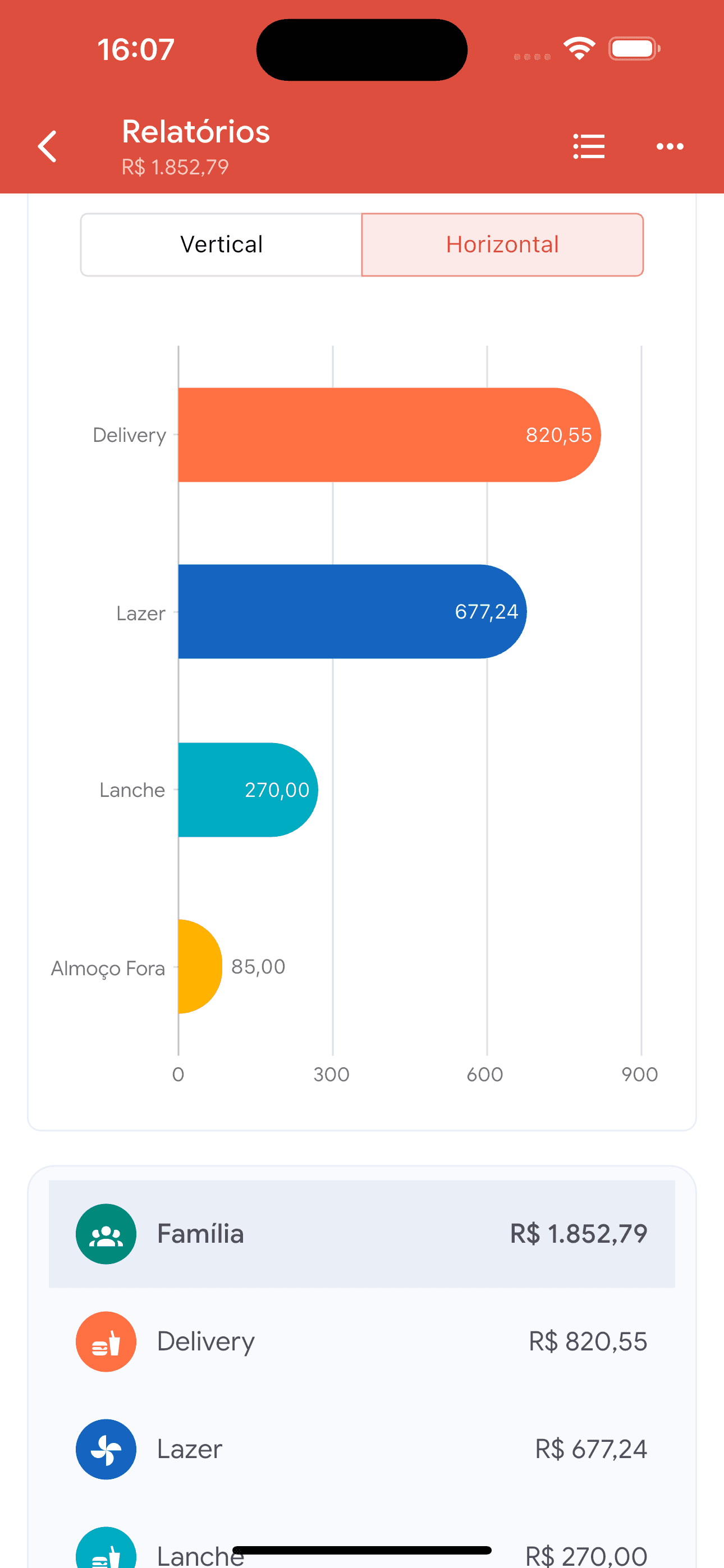 Relatório por categoria exibido no aplicativo